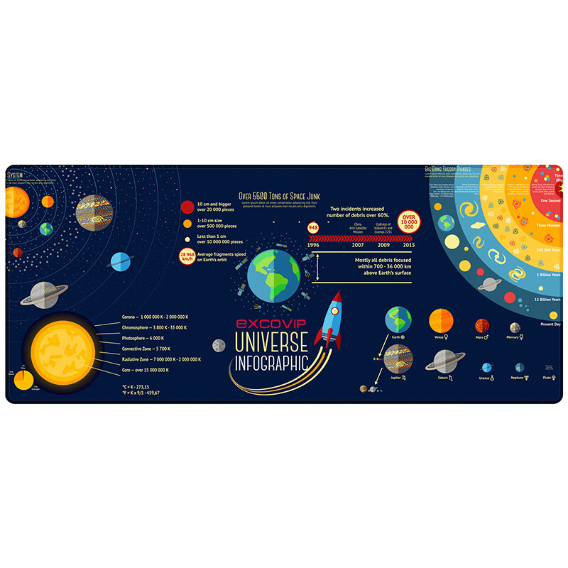 Игровой коврик для мыши EXCO Universe Planet, большой размер 700x300 мм, нескользящий, износостойкий, 0070