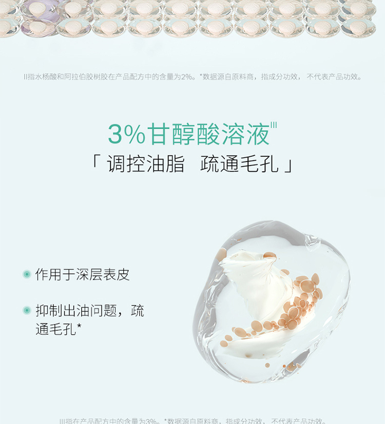 优时颜（UNISKIN）水杨酸涂抹面膜50g（焕肤抗痘改善油痘肌皮肤控油护肤品）