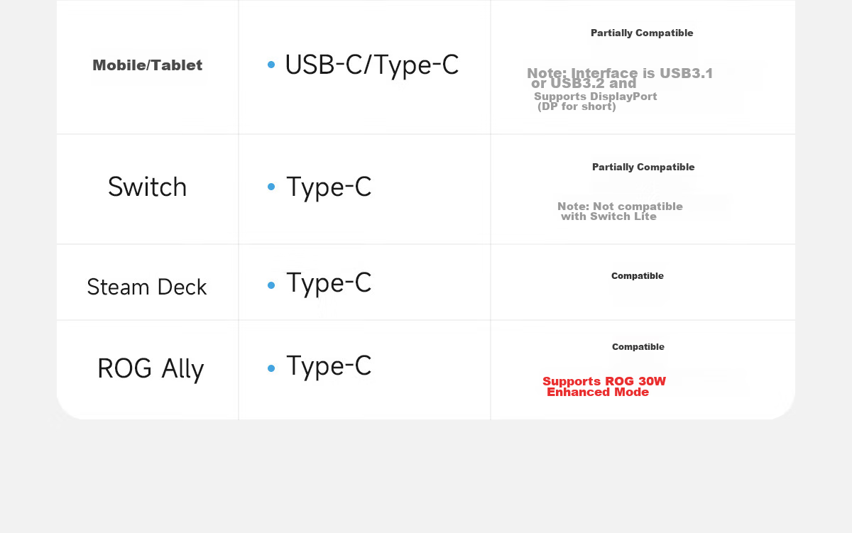 Кабель Hagibis Type-C USB4 Thunderbolt 4, 240 Вт PD, 40 Гбит/с, 8K/60 Гц, 1 м, зеленый