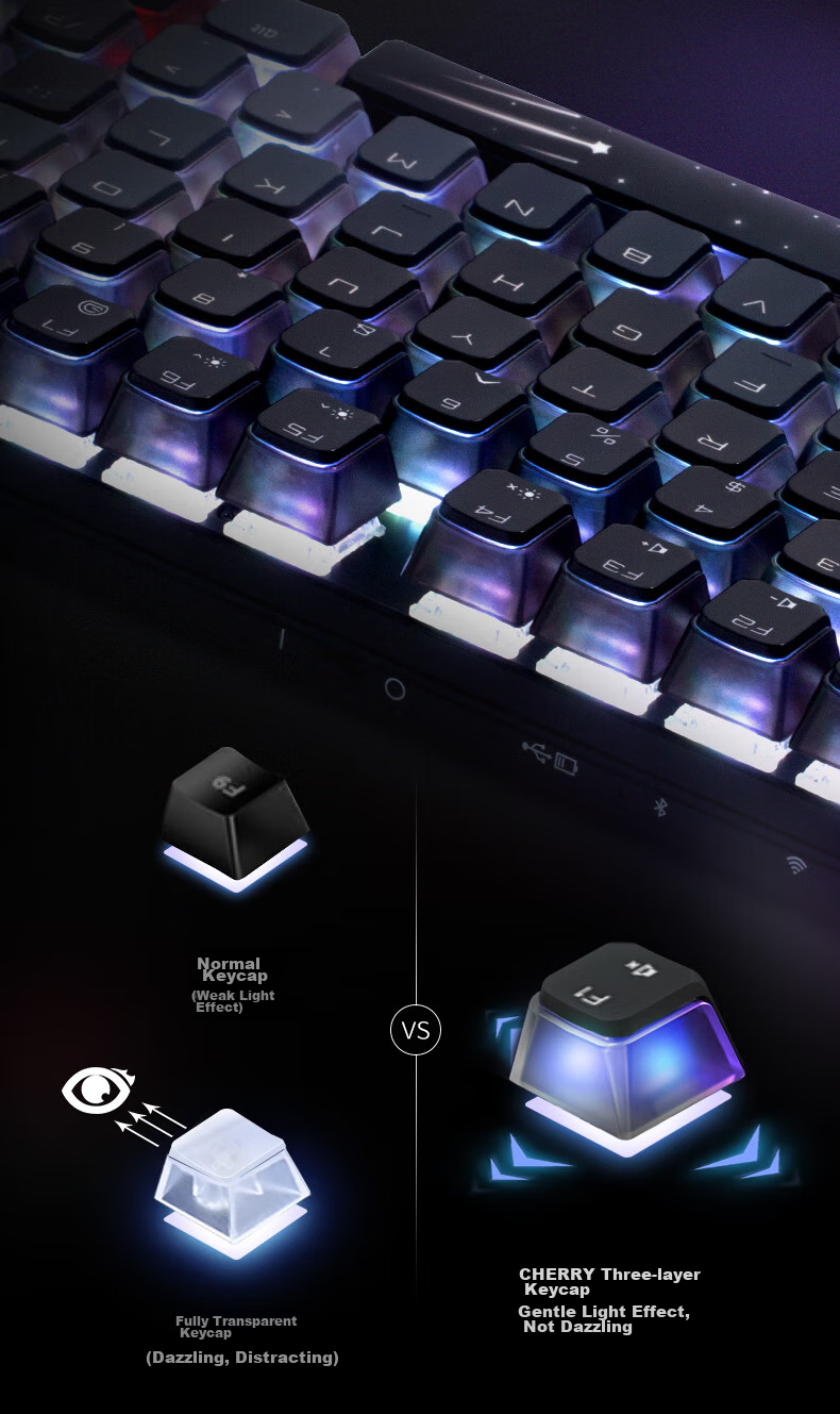 CHERRY MX8.2 Xaga Wireless Keyboard, Bluetooth Tri-Mode Office Mechanical Keyboard, Compatible with MAC System, Three-Transparency PBT Keycaps Customizable Keyboard, New Year Gift