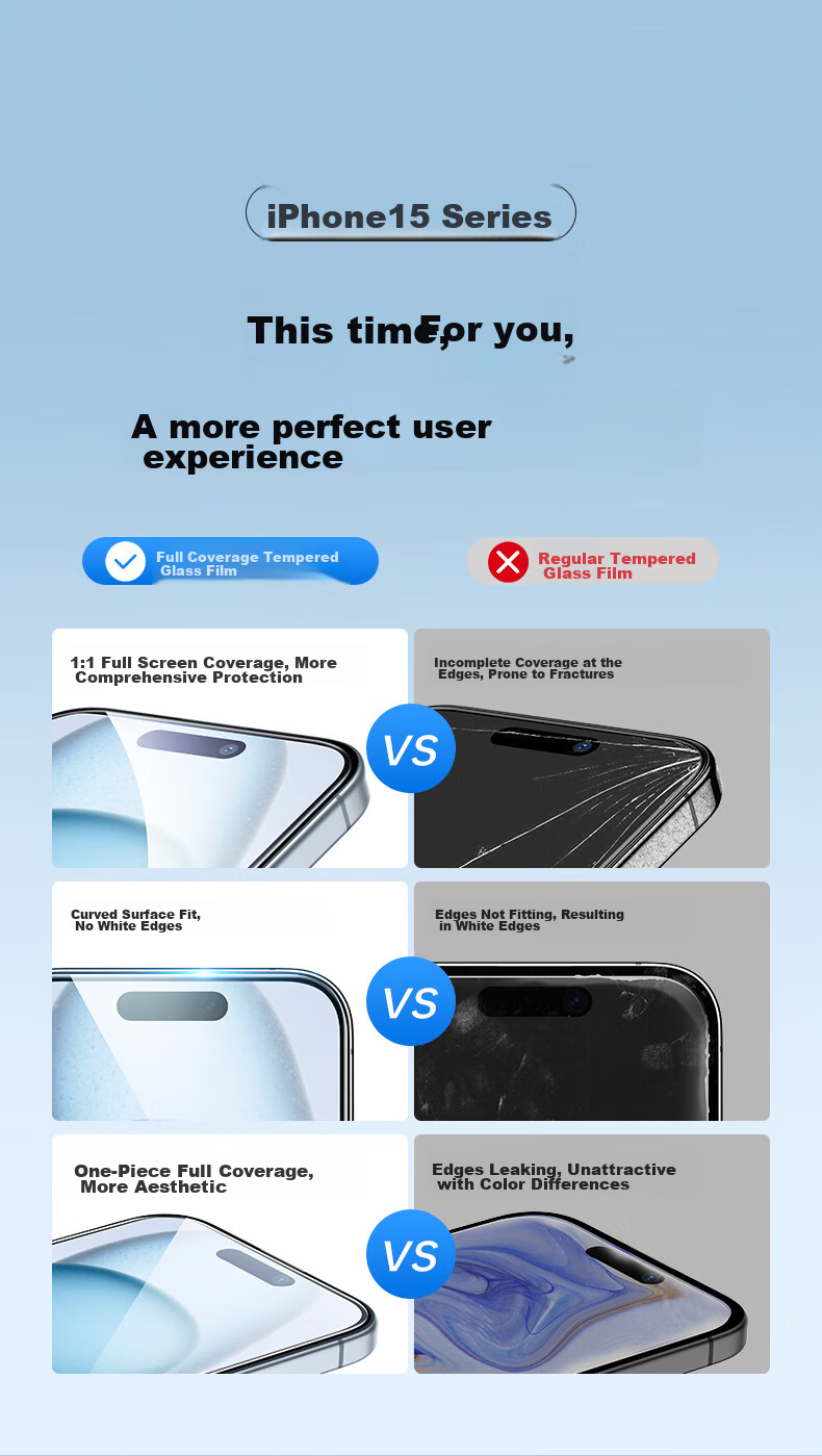 Защитное стекло для iPhone 15