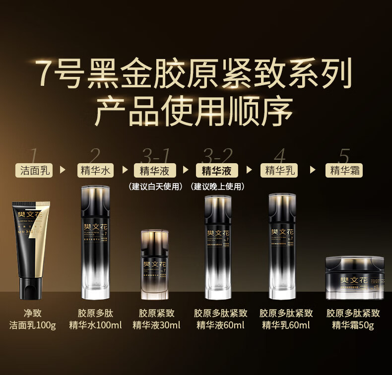 樊文花（fawa）胶原多肽紧致精华霜中样重组人源胶原蛋白精华霜10g