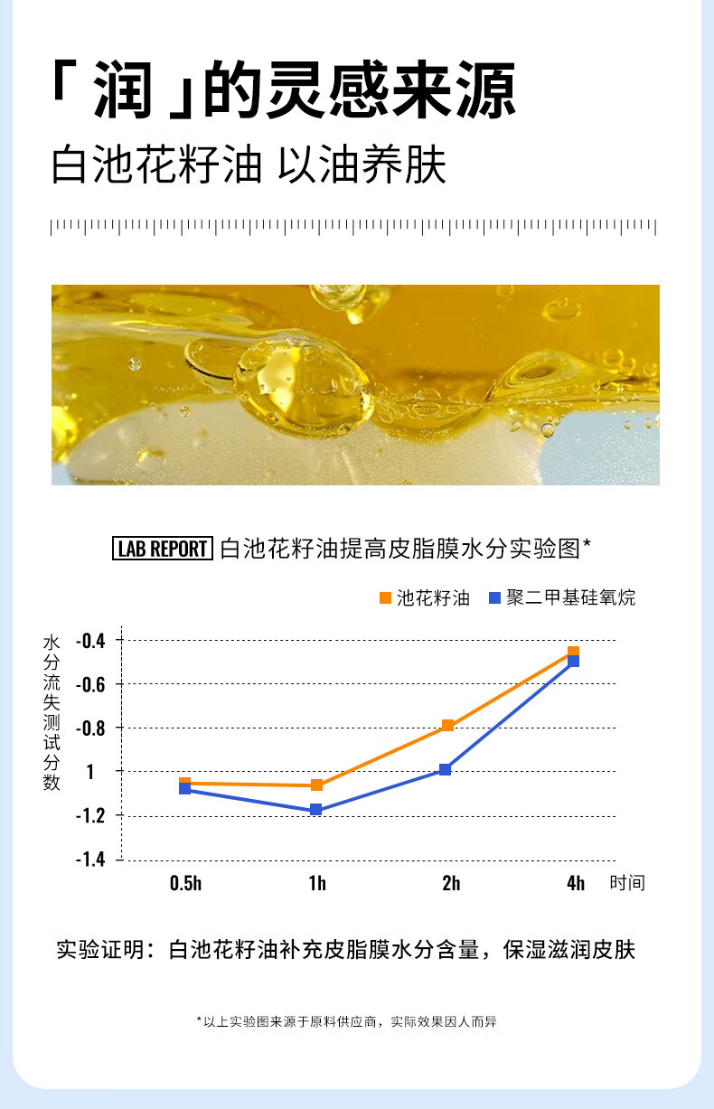 瑷尔博士Dr.Alva益生菌卸妆膏2.0霜清爽养肤神经酰胺敏感肌眼唇全脸85g