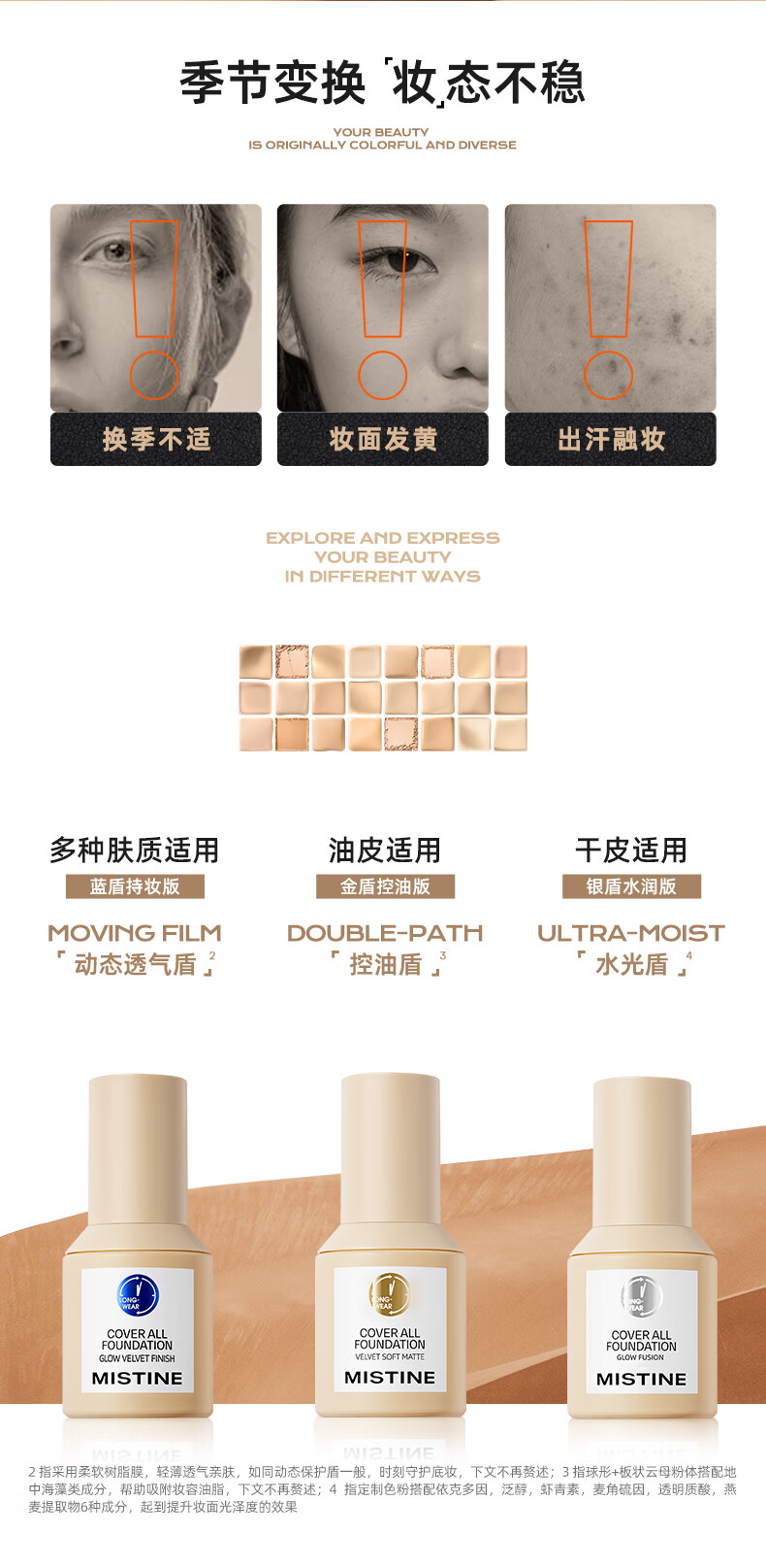 蜜丝婷（Mistine）蓝盾粉底液清透持妆奶油肌干油皮遮瑕持久保湿控油定妆金盾粉底液 【控油MAX】LF110-白皙中调
