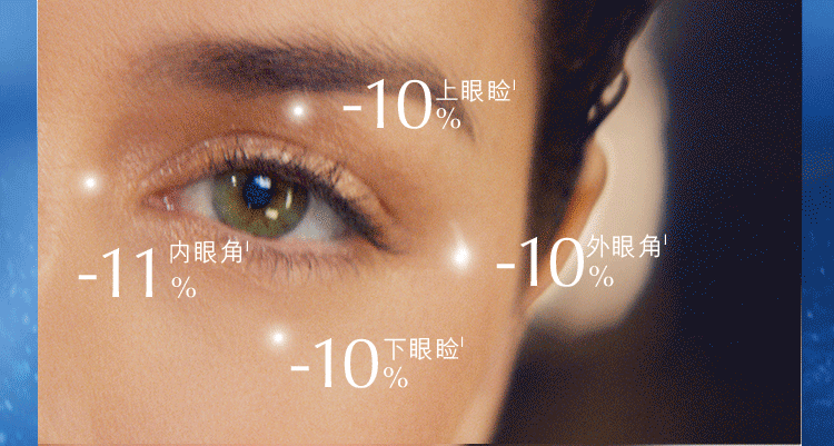 雅诗兰黛眼面限定礼盒(棕瓶精华30ml+棕瓶眼霜15ml)护肤品化妆品生日礼物