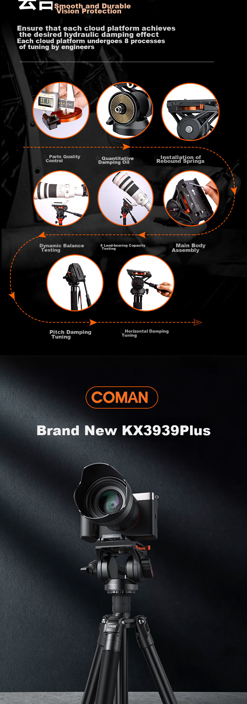 Штатив COMAN KX3939plus для фото- и видеосъемки, профессиональный, портативный, гидравлический, для камеры и телефона, монопод для прямых трансляций, штатив для DSLR