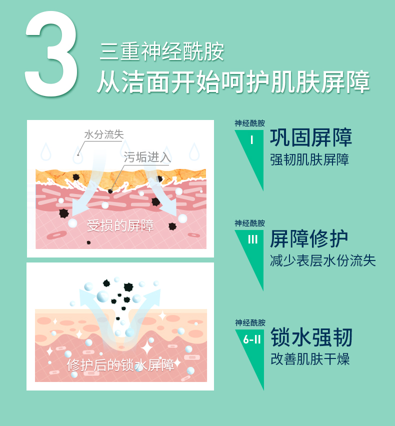适乐肤（CeraVe）氨基酸啫喱洁面乳473ml双支套装(温和清洁洗面奶男女适用护肤品)