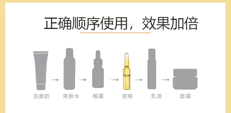 兰亭类蛇毒肽次抛精华液100支x2ml淡细纹提亮肤色补水保湿紧致肌肤