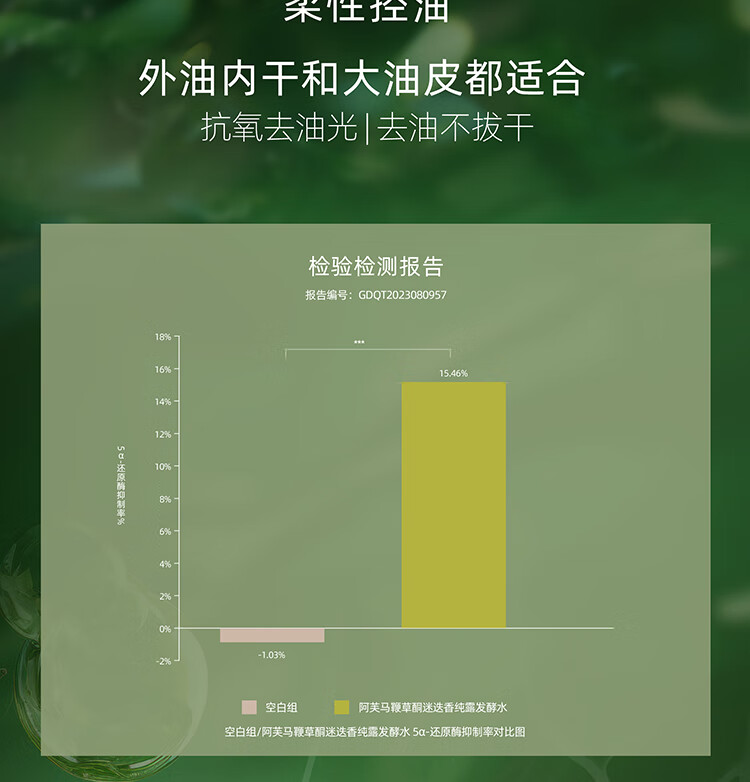 阿芙（AFU）马鞭草酮迷迭香纯露发酵水升级版 排浊净透平衡调理改善闭口 125ml【推荐500ml更划算】