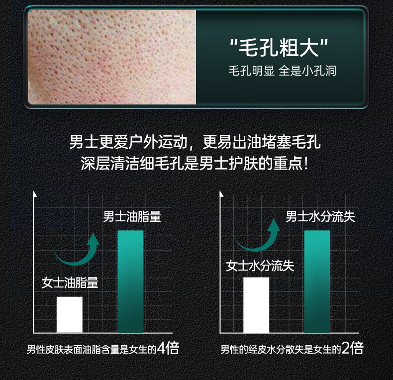 BUV净透氨基酸男士洗面奶去黑头深层清洁收缩毛孔洁面乳补水保湿