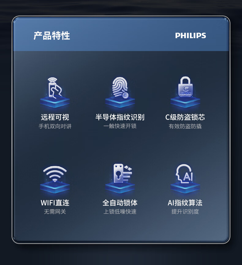 飞利浦Alpha怎么样？内幕使用评测揭秘