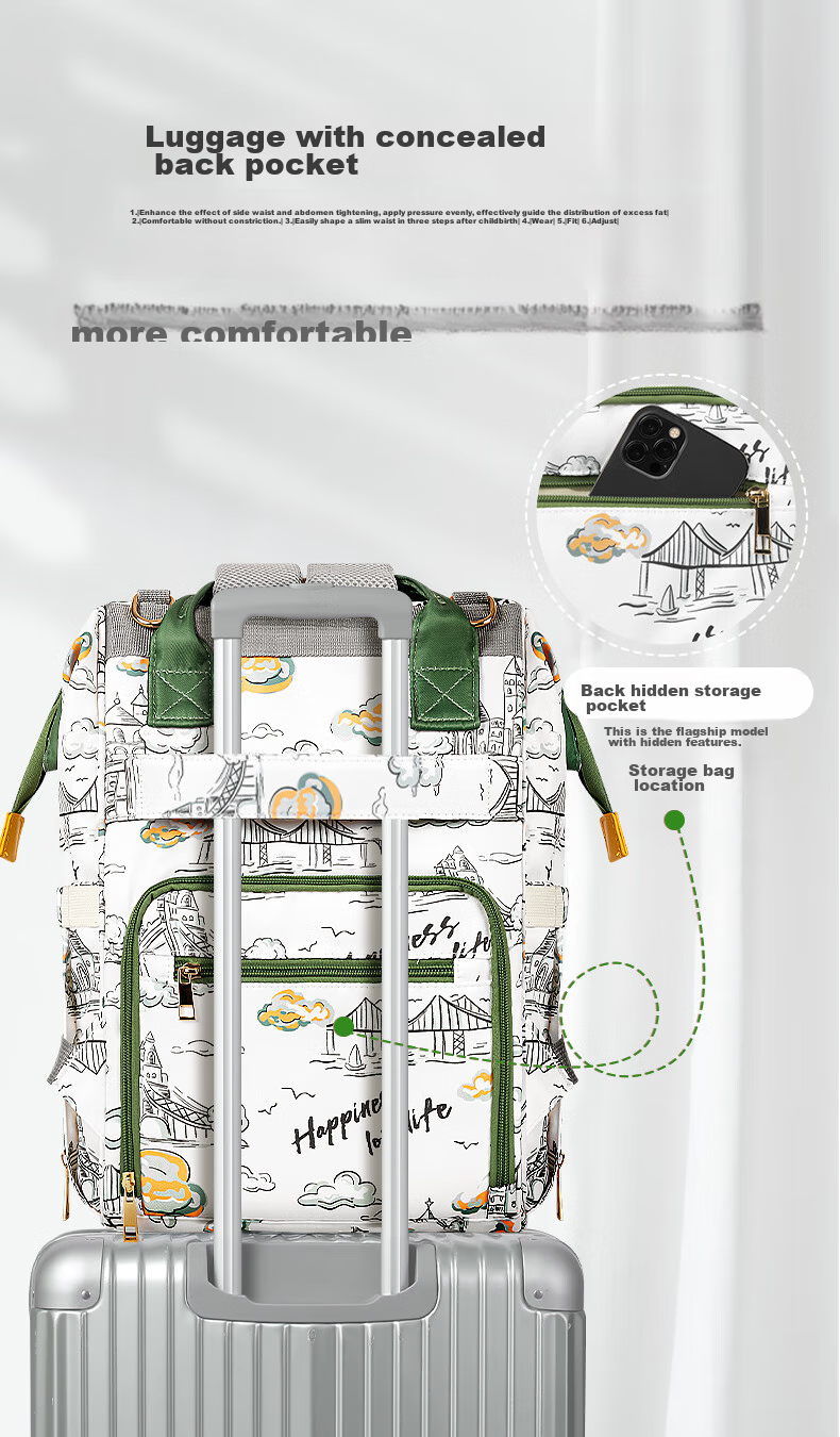 Рюкзак для мамы Xinandai Mimi Bag, вместительный, многофункциональный, для путешествий, легкий, удобный, для хранения грудного молока, дизайн "Ветер и пейзаж"