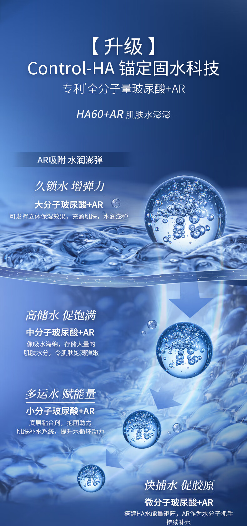 凌博士青春玻尿酸水乳护肤套装女补水保湿紧致提拉抗皱化妆品送女友礼物 青春水乳【清爽版】