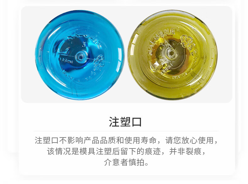 Бутылка для воды Nalgene