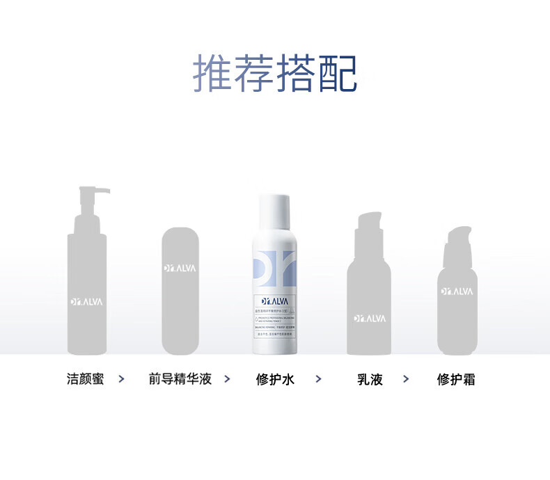 瑷尔博士送女友Dr.Alva爽肤水护肤品补水化妆水保湿平衡水油修护肌底140ml 滋润Ⅰ型修护水（适合干皮）