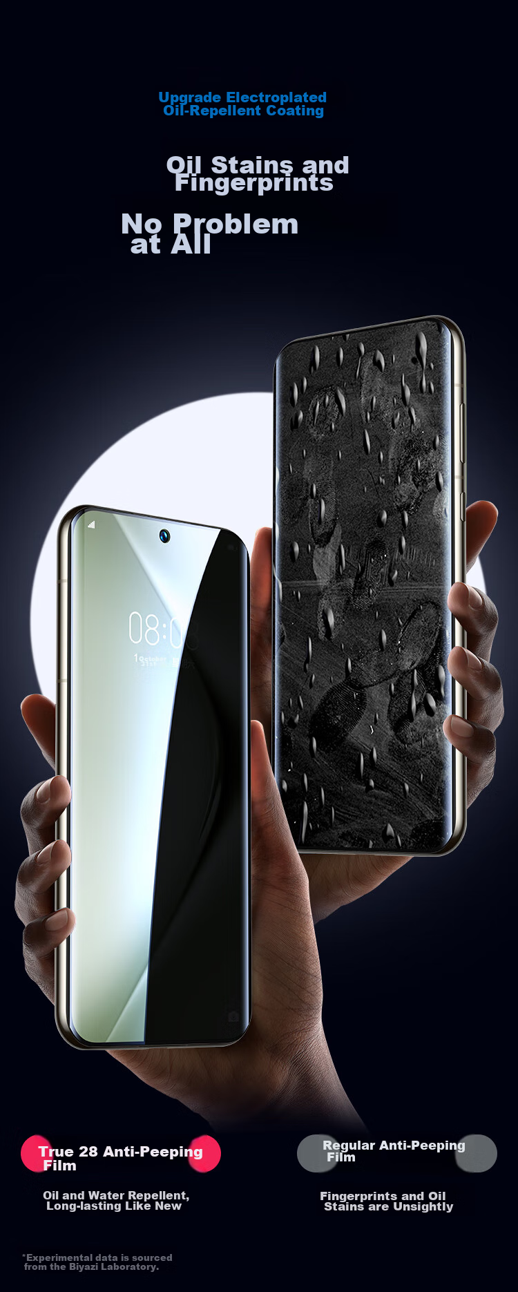 BIAZE Гидрогелевая пленка с защитой от подглядывания 28° для Huawei Pura 80 Pro+/Ultra, P70 Pro+/Ultra, противоударная, антибликовая, защитная пленка для экрана