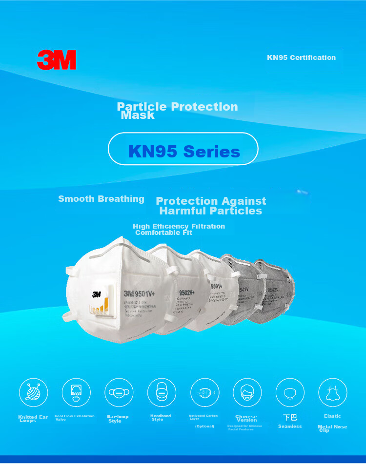 Респиратор 3М KN95