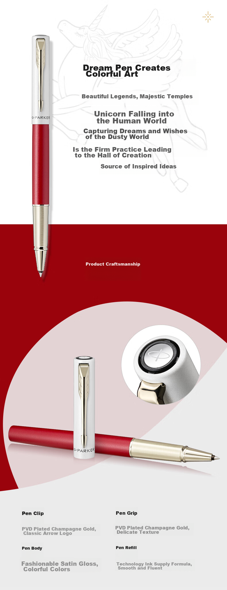 Шариковая ручка PARKER
