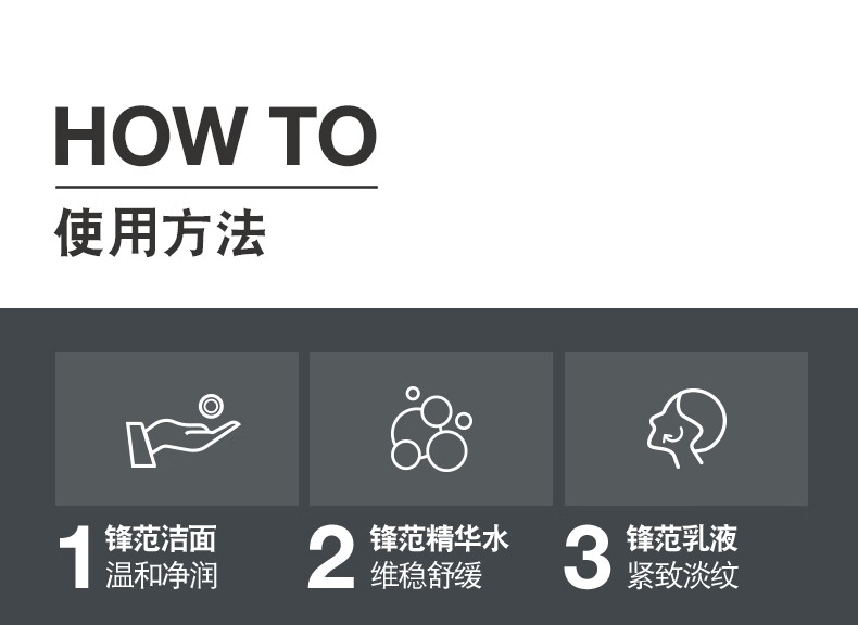 朗仕LAB锋范×流浪地球2联名限定礼盒(洁面+精华水+乳液)男士护肤套装