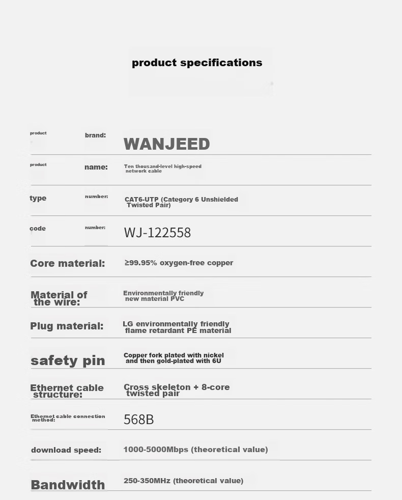 Сетевой кабель WANJEED Cat6 Ethernet, гигабитный высокоскоростной, 8-жильный витой, для домашней сети, мониторинга, широкополосный патч-корд, черный, 0.5 метра