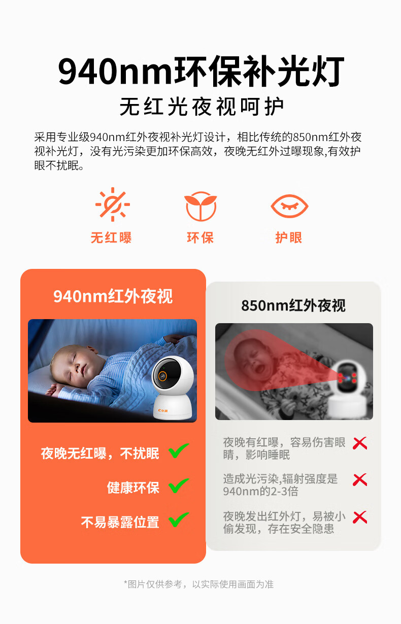 小湃800万极清家用监控摄像头P80Pro 4倍变焦4K极清5G双频WiFi无线网络智能云台 AI宠物侦测语音通话人形追踪