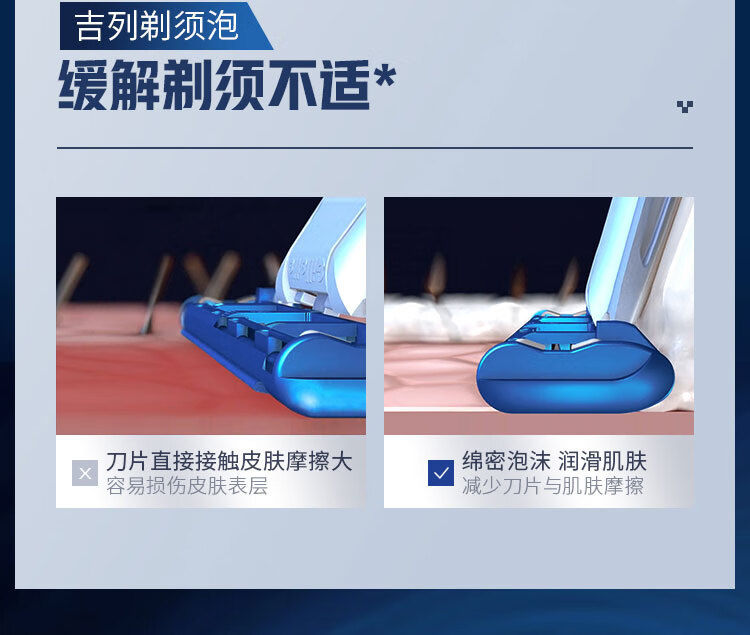 吉列剃须刀手动刮胡刀清新柠檬剃须泡210g×2剃须泡沫啫喱膏
