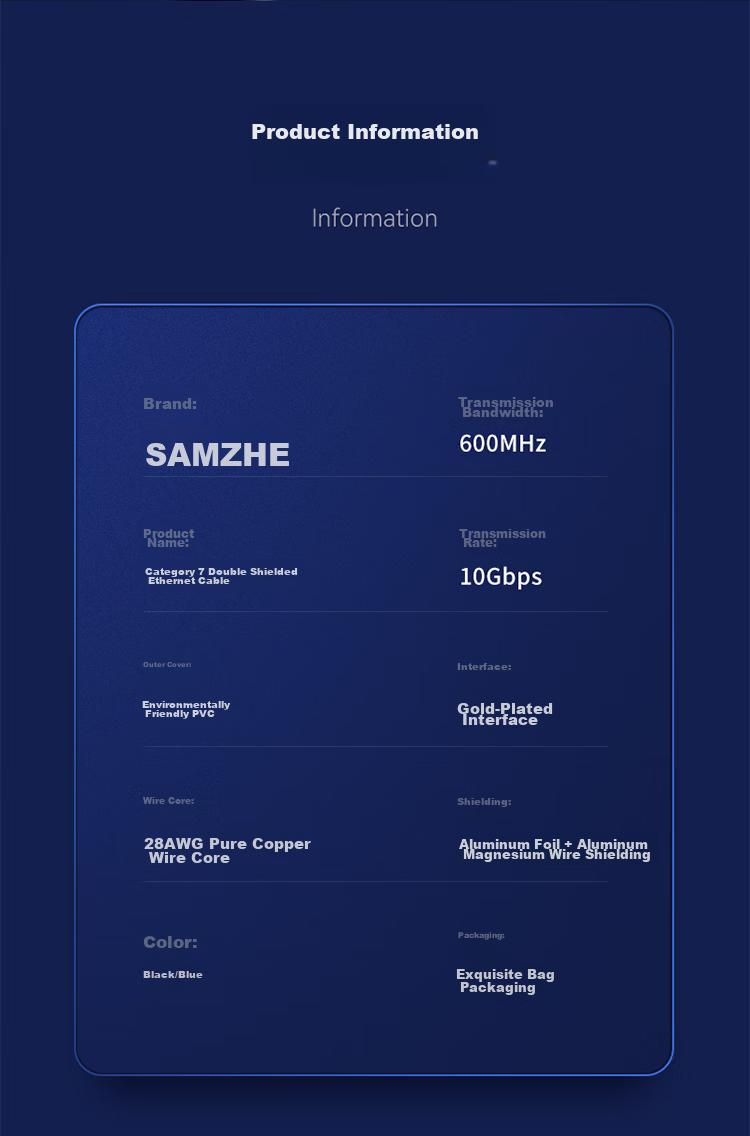 Сетевой кабель SAMZHE Cat7 Ethernet, чистая медь, 1 метр, 10 Gigabit экранированный сетевой кабель CAT7, игровой витая пара, домашний сетевой кабель для широкополосного доступа, патч-корд 2.5G