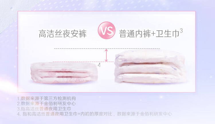 高洁丝Kotex蜜桃小姐夜安裤经典款L码5+1条适合腰围60-100cm轻薄透气，贴体防漏型安心裤安睡裤内裤型卫生巾