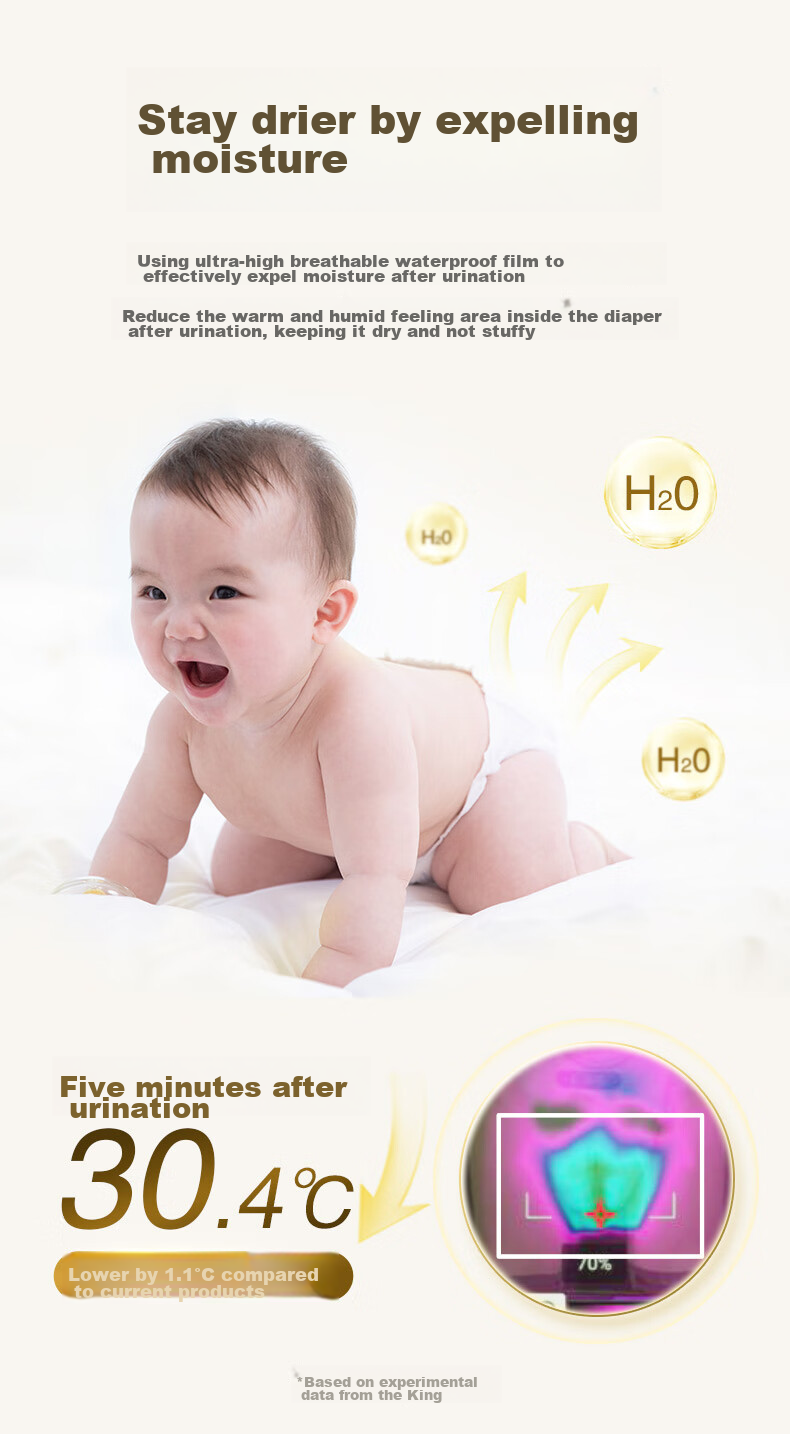 GOO.N Guangzhiyu Series Pull-Up Diapers XL30 Pieces (12-17kg), ультратонкие и дышащие