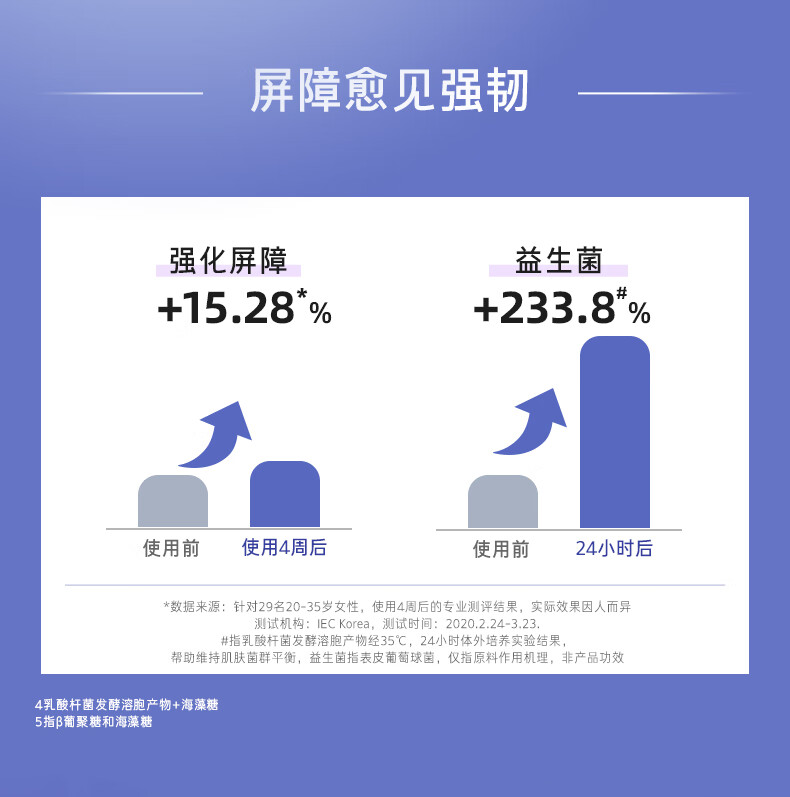 兰芝睡眠面膜70ml男女免洗补水收缩清洁毛孔生日礼物【官方授权】