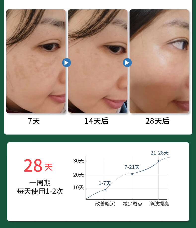 NHFOUYOU美白祛斑睡眠面膜免洗补水淡斑去黄提亮肤色秘方集免洗面膜 1盒【体验装】建议按疗程使用