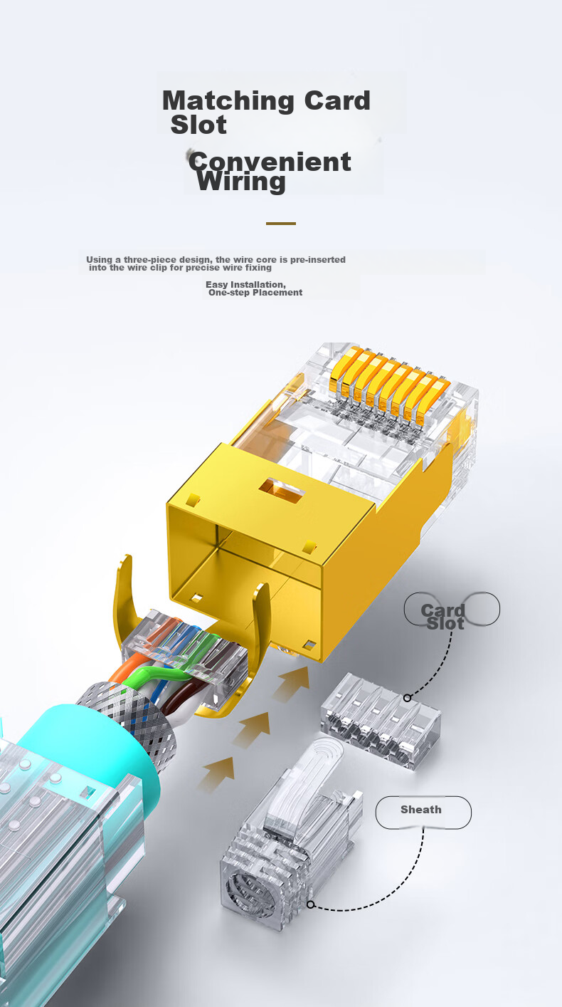 Разъемы RJ45 Cat8
