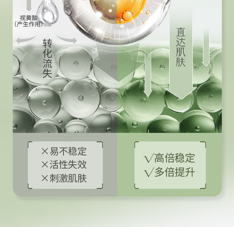 韩后（Hanhoo）茶酵类视黄醇茶A肽水乳套装 提拉紧致抗皱护肤品 补水护肤礼盒 水110ml+乳110ml