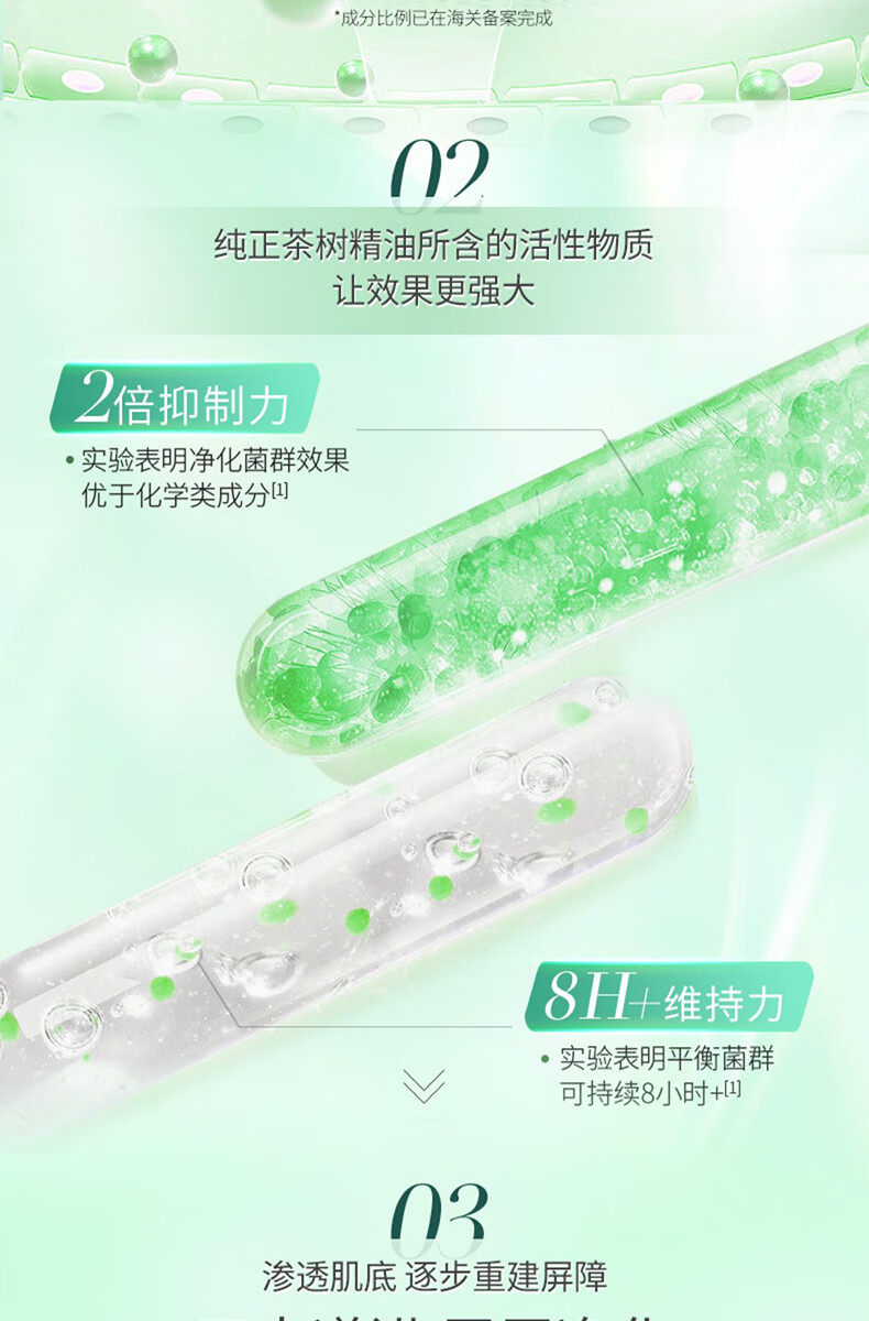 星期四农庄澳洲进口 茶树精华祛痘凝胶25g（ 快速抚平痘痘祛痘膏）