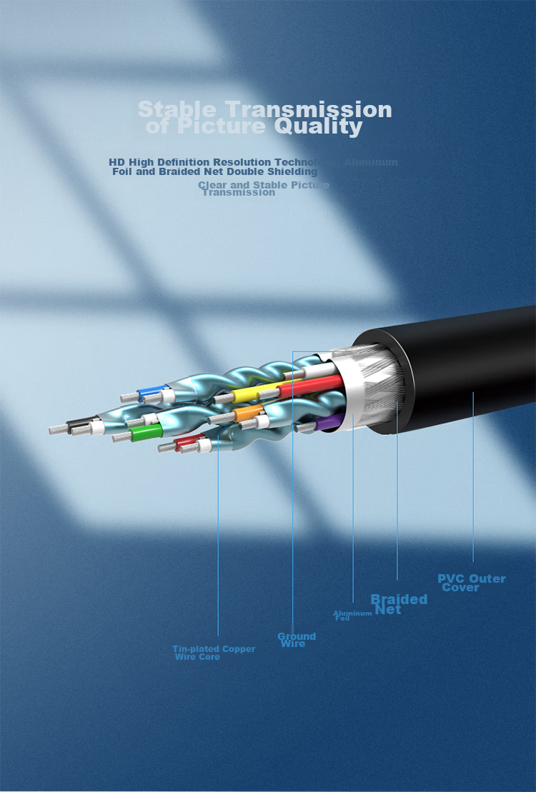 Переходник HDMI на DVI