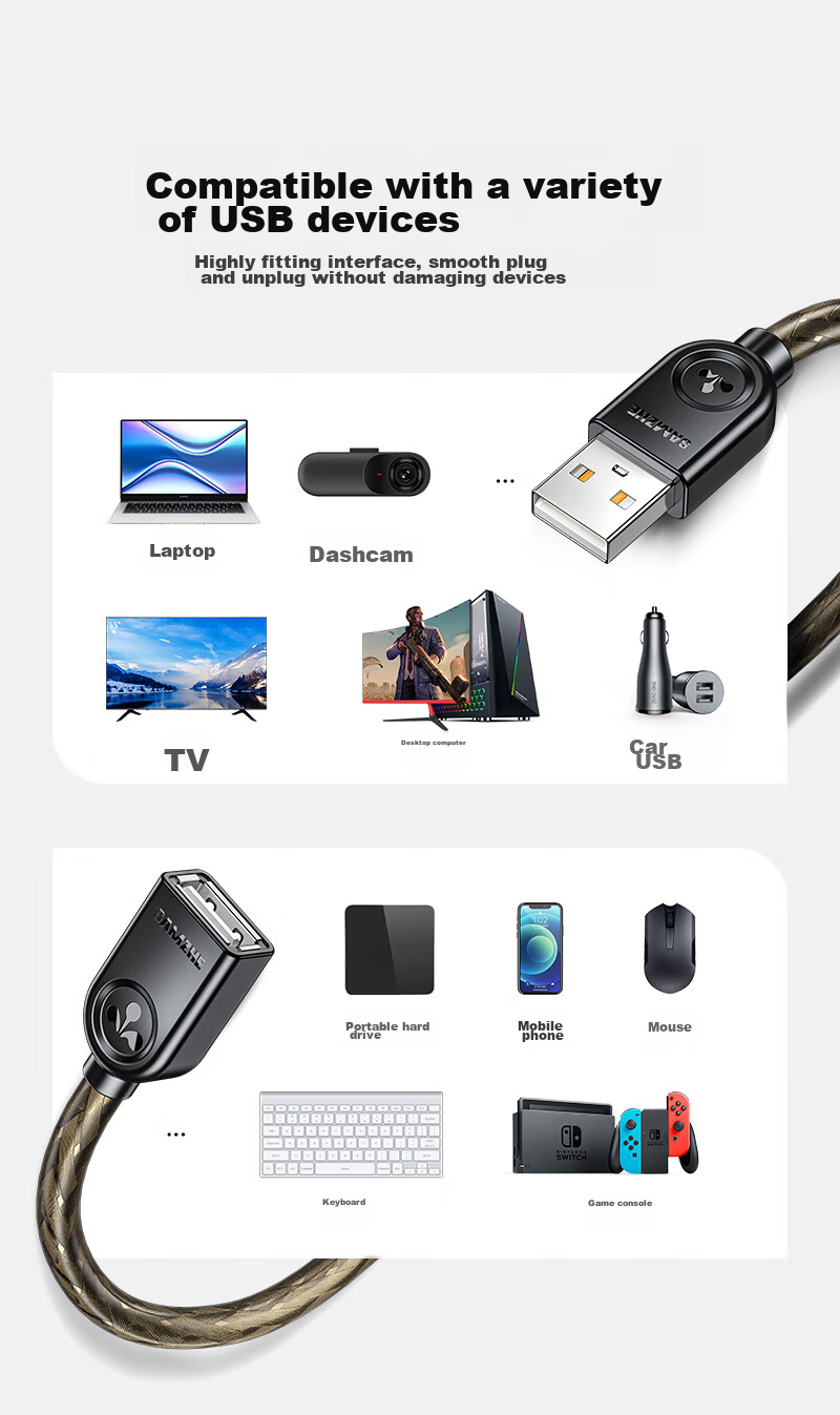 Кабель-удлинитель SAMZHE USB 2.0 AM/AF, 1.5 метра, черный