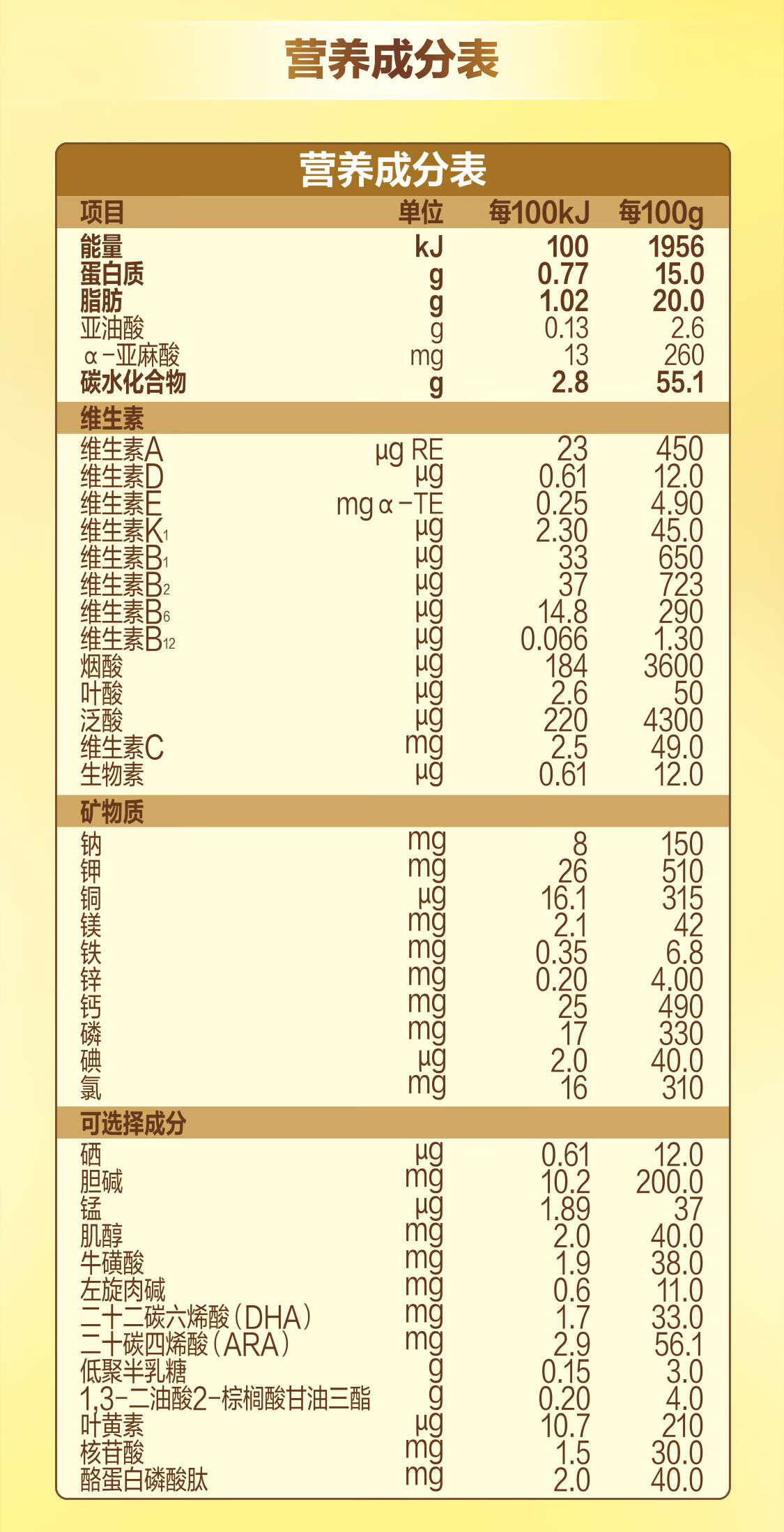 飞鹤星飞帆 幼儿配方奶粉 3段(12-36个月幼儿适用) 700克【新客专享】
