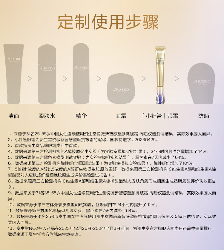 资生堂（SHISEIDO）悦薇小针管抗皱眼霜20mlA醇淡化黑眼圈生日礼物送老婆