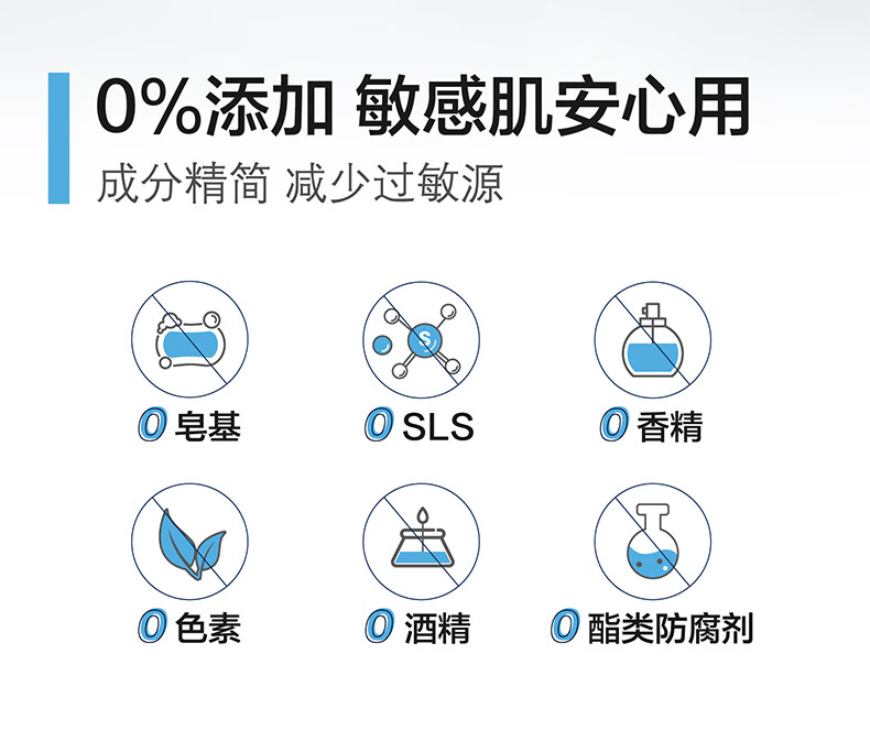 丝塔芙Cetaphil洁面乳（洗面奶 洁面膏 男女适用 温和保湿 敏感肌适用） 【旧版】洁面237ml单只装