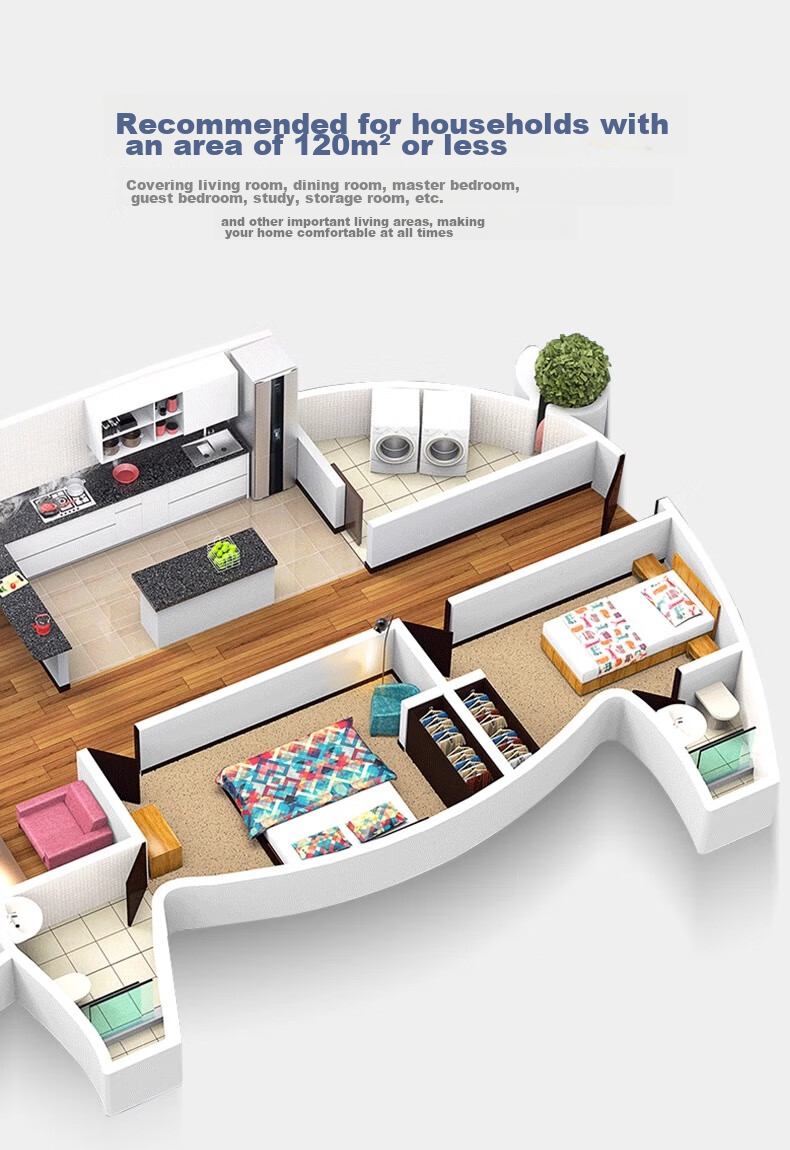 Осушитель воздуха Eurgeen OJ-231E, 20 л/сутки, площадь 20-40 м², белый