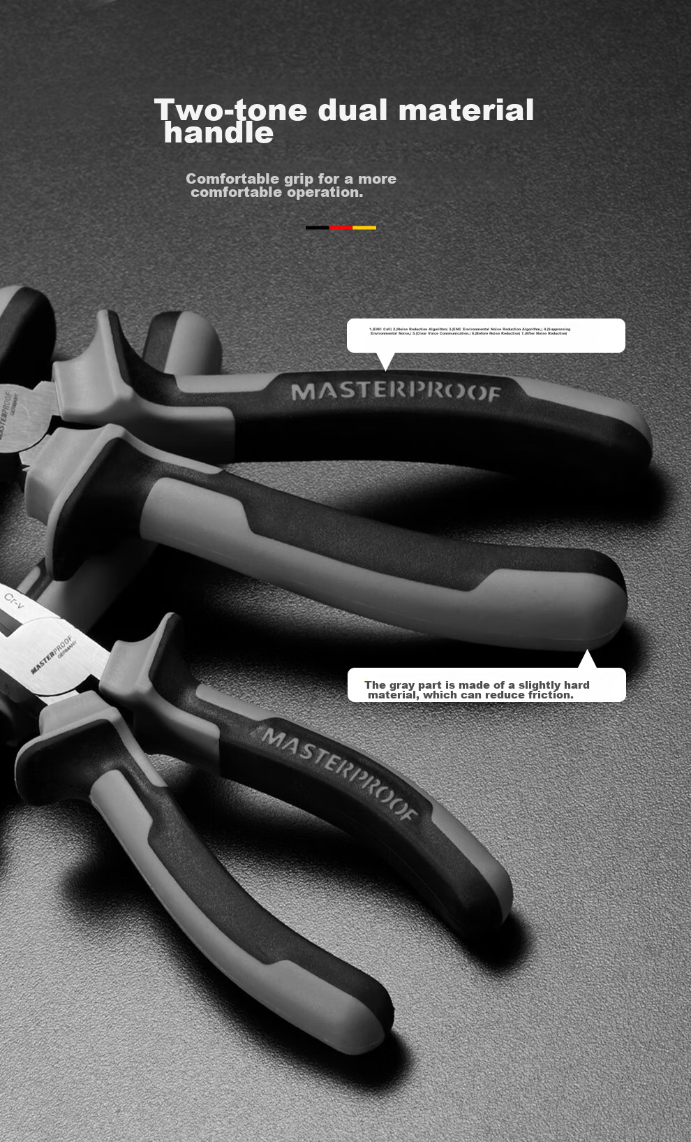 MASTERPROOF Профессиональные плоскогубцы с длинным носом, 6 дюймов, для электрика, бытовые, многофункциональные, мини-кусачки и стрипперы
