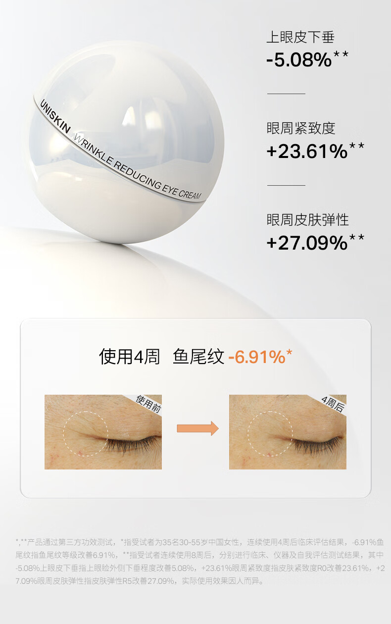 优时颜（UNISKIN）新淡纹眼部精华霜微笑眼霜珍珠版18g二代改善眼周七夕情人节礼物