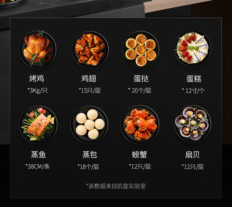 用户揭秘凯度SR6028FE22-ZD Pro好吗,入手解密评测真相