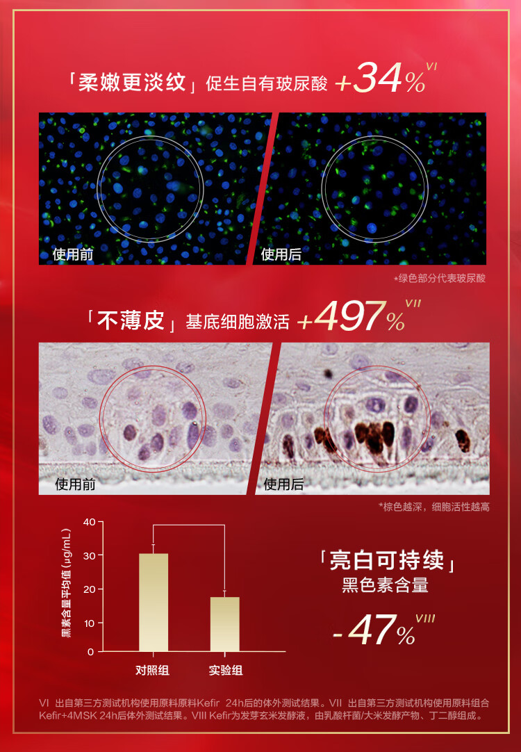 资生堂（SHISEIDO）红色蜜露面部精华液145ml 提亮紧致补水保湿 护肤品礼盒 新年礼物