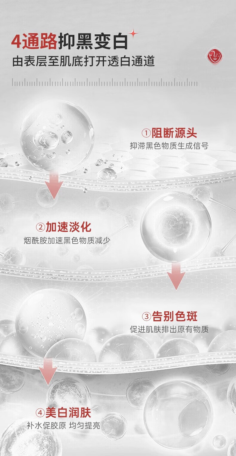白云山美白精华液深层修补补水保湿提亮肤色改善暗沉淡化斑点20ml