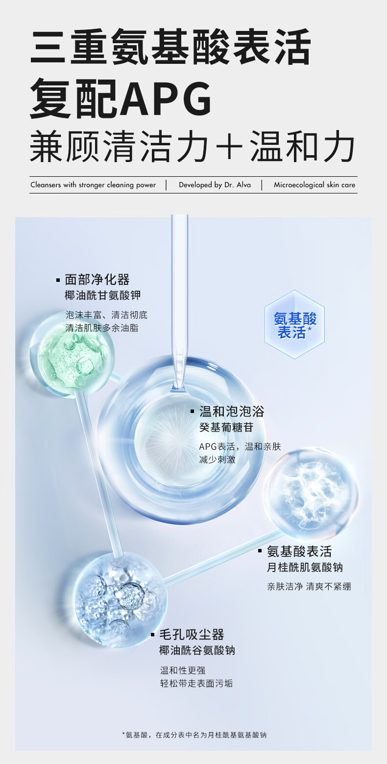 瑷尔博士Dr.Alva益生面膜2.0洁颜蜜2.0清洁舒缓补水保湿面膜20片+120ml