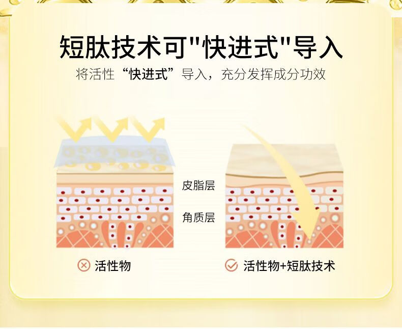 草萨大灯泡祛痘胶态硫祛痘精华液快速瘪痘去粉刺控油改善痘肌50ml