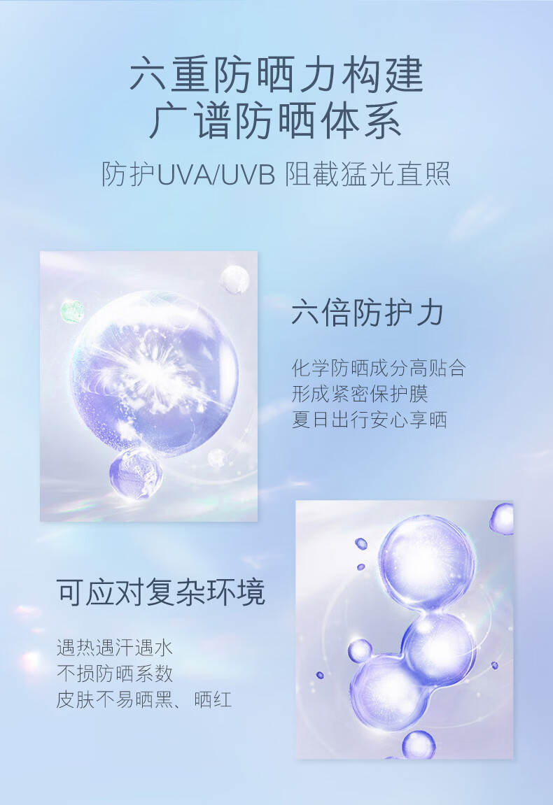 蓝尼芳可（LANNIFANGKE）防晒霜面部水润养肤防晒霜乳50g SPF50+	