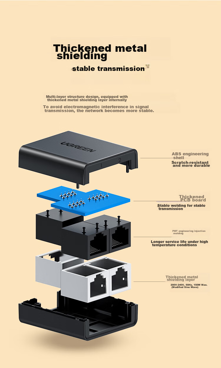 UGREEN Разветвитель сетевого кабеля RJ45, один вход на два выхода, удлинитель Ethernet, адаптер для одновременного доступа в интернет, 2 шт. (50923)