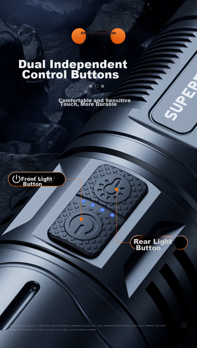 Фонарик SupFire Y32, сверхъяркий, дальнобойный, для выживания, самообороны, с фокусировкой луча, 100000 люмен